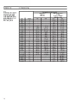 Preview for 153 page of Siemens MAG 1100 Operating Instructions Manual