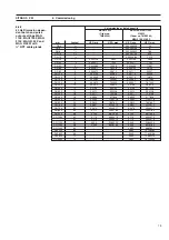 Preview for 154 page of Siemens MAG 1100 Operating Instructions Manual