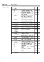 Preview for 157 page of Siemens MAG 1100 Operating Instructions Manual