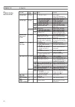 Preview for 159 page of Siemens MAG 1100 Operating Instructions Manual