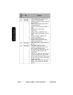 Preview for 426 page of Siemens MAG 1100 Operating Instructions Manual