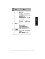 Preview for 427 page of Siemens MAG 1100 Operating Instructions Manual