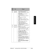 Preview for 429 page of Siemens MAG 1100 Operating Instructions Manual