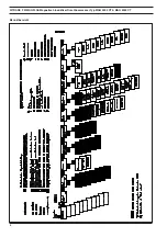 Preview for 8 page of Siemens MAG 5000 CT Instructions Manual