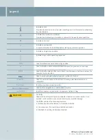 Preview for 4 page of Siemens MAGNETOM Skyra fit Operator'S Manual