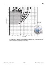 Preview for 53 page of Siemens MAGNETOM Skyra Owner'S Manual