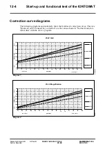 Preview for 55 page of Siemens MAMMOMAT 300 Installation And Start-Up Instructions Manual