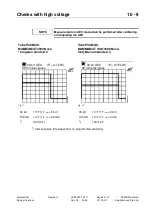 Preview for 64 page of Siemens MAMMOMAT 3000 Nova Installation And Start-Up Instructions Manual