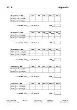 Preview for 133 page of Siemens MAMMOMAT 3000 Nova Installation And Start-Up Instructions Manual