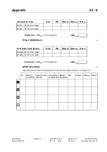 Preview for 134 page of Siemens MAMMOMAT 3000 Nova Installation And Start-Up Instructions Manual