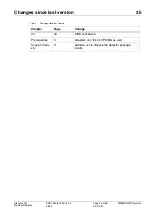 Preview for 35 page of Siemens MAMMOMAT Novation SP Installation Instructions Manual