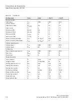 Preview for 64 page of Siemens MASTERDRIVES MC 1FK7 Configuration Manual