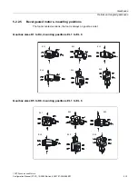 Preview for 103 page of Siemens MASTERDRIVES MC 1FK7 Configuration Manual