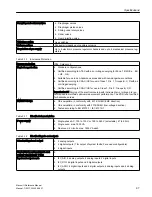 Preview for 97 page of Siemens Maxum II Reference Manual