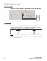 Preview for 26 page of Siemens Maxum II Service Manual