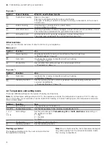 Предварительный просмотр 8 страницы Siemens MB535A0 0B Series User Manual And Installation Instructions