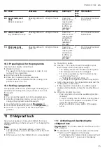 Предварительный просмотр 15 страницы Siemens MB535A0 0B Series User Manual And Installation Instructions