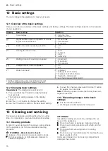 Предварительный просмотр 16 страницы Siemens MB535A0 0B Series User Manual And Installation Instructions