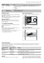 Предварительный просмотр 9 страницы Siemens MB557G5 0B Series User Manual And Installation Instructions