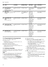 Предварительный просмотр 16 страницы Siemens MB557G5 0B Series User Manual And Installation Instructions