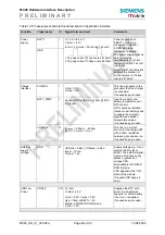 Preview for 62 page of Siemens MC45 Manual