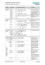 Preview for 64 page of Siemens MC45 Manual