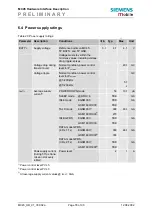 Preview for 78 page of Siemens MC45 Manual