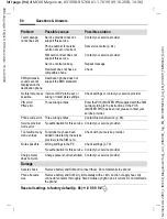 Preview for 95 page of Siemens MC60 User Manual