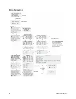 Preview for 68 page of Siemens MD-12HD User Manual