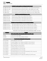 Preview for 6 page of Siemens MD-BMED User Manual