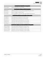 Preview for 7 page of Siemens MD-BMED User Manual