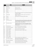 Preview for 67 page of Siemens MD-BMED User Manual