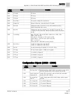 Preview for 69 page of Siemens MD-BMED User Manual