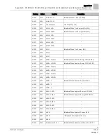 Preview for 75 page of Siemens MD-BMED User Manual