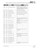 Preview for 81 page of Siemens MD-BMED User Manual