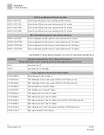 Preview for 6 page of Siemens MD-P1 User Manual