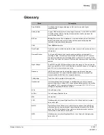 Preview for 73 page of Siemens MD-P1 User Manual