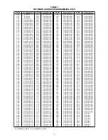 Preview for 7 page of Siemens MDACT Installation Instructions Manual