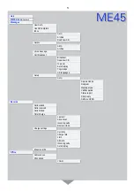 Preview for 96 page of Siemens ME 45 User Manual