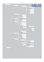 Preview for 99 page of Siemens ME 45 User Manual