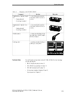 Предварительный просмотр 33 страницы Siemens Metro 21 M216KA Operator'S Manual