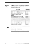 Предварительный просмотр 44 страницы Siemens Metro 21 M216KA Operator'S Manual