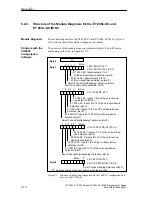 Предварительный просмотр 96 страницы Siemens Metro 21 M216KA Operator'S Manual