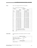 Предварительный просмотр 121 страницы Siemens Metro 21 M216KA Operator'S Manual