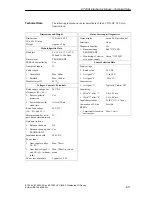 Предварительный просмотр 143 страницы Siemens Metro 21 M216KA Operator'S Manual