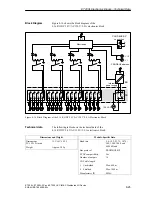 Предварительный просмотр 157 страницы Siemens Metro 21 M216KA Operator'S Manual