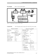 Предварительный просмотр 169 страницы Siemens Metro 21 M216KA Operator'S Manual