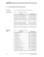 Предварительный просмотр 342 страницы Siemens Metro 21 M216KA Operator'S Manual