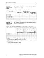 Предварительный просмотр 354 страницы Siemens Metro 21 M216KA Operator'S Manual