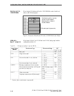 Предварительный просмотр 378 страницы Siemens Metro 21 M216KA Operator'S Manual